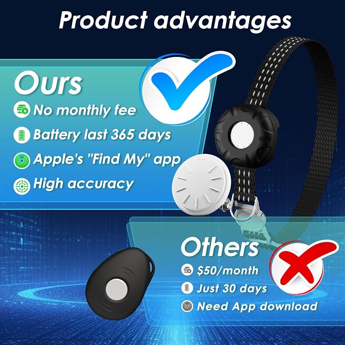 GPS Tracker for Cats-No Monthly Fee Cat Tracker,Compatible with Apple Find My App (Only iOS), Waterproof Pet Tracker,Real-Time Cat Collar for Pets,Kids,Luggage & Assets | 367-Day Battery Life|(Black)