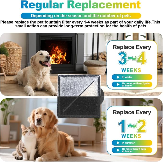 22 Pack Square Pet Fountain Filters Compatible with PetSafe Premier, Ion-X, Outlast Pumpless & Viva, Premium Triple Filtration Replacement Carbon Filters for Cat & Dog Water Fountain