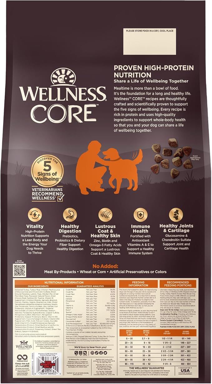 Wellness CORE Adult Dry Dog Food, Grain Free Kibble, Natural, High Protein, Turkey and Chicken Recipe, 12 lb Bag