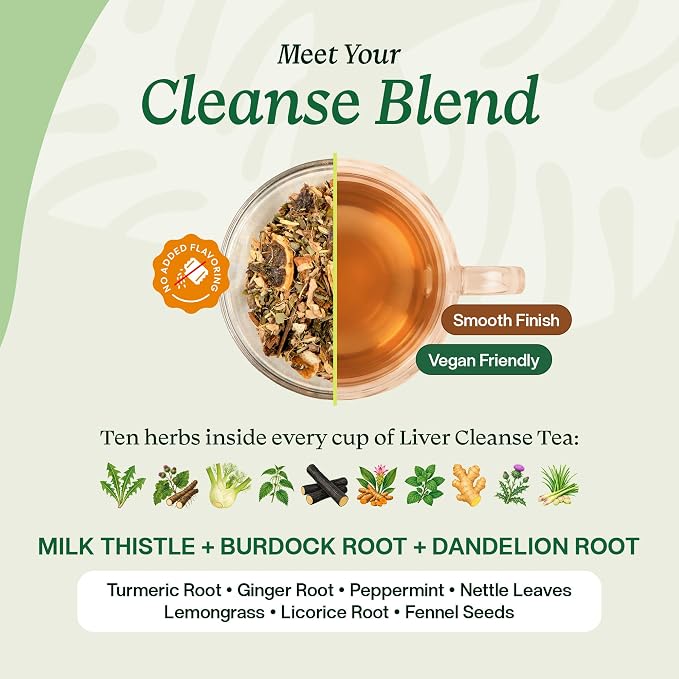 Liver Cleanse Tea – 10-Herb Formula with Milk Thistle Dandelion Burdock Turmeric Ginger Nettle Leaves Peppermint Lemongrass Licorice & Fennel – Vegan Kosher Caffeine-Free Loose Leaf Tea – 25 Servings