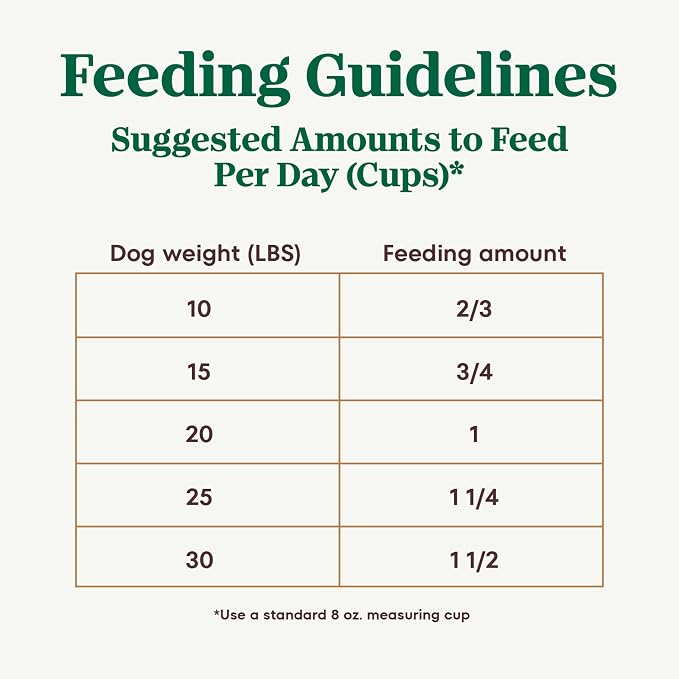 Nutro Ultra Small Breed Adult Dry Dog Food, Chicken, Lamb & Salmon, 22 lb | High-protein trio, Non-GMO, no corn, wheat, soy, 14 superfoods blend, Omega 3 & 6 fatty acids, essential antioxidants