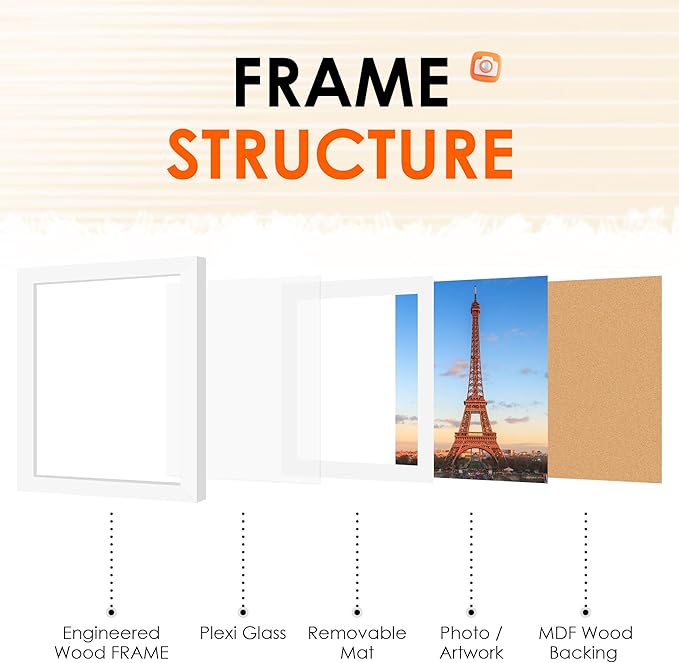 12x12 Picture Frame White Set of 2, Photo Frame with HD Plexiglass, Display Pictures 8x8 with Mat or 11x17 Without Mat, White Picture Frames Collage Wall Decor, Gallary Wall Frame