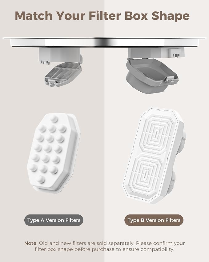 Neareal Official 9-Pack Replacement Filter Set for 108oz Cat Fountain | Includes 9 Replacement Filters & 9 Pre-Filter Sponges for 108oz/3.2L Stainless Steel Pet Water Fountain