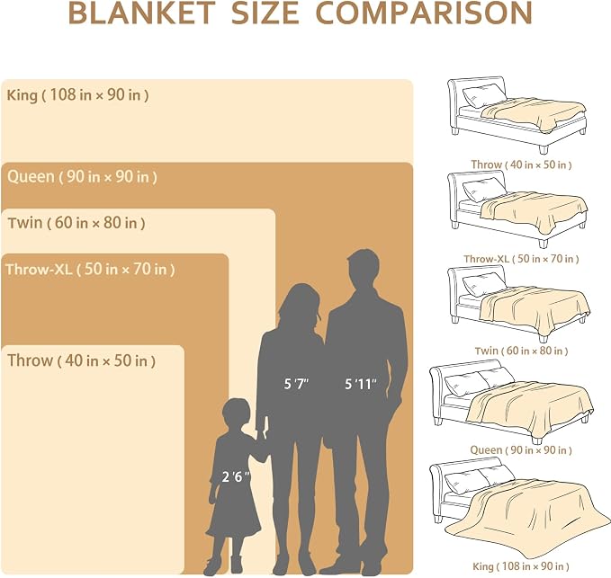 Excervent Hexagon Jacquard Throw Blanket for Bed, 60x80 Inch, Light Yellow | Big Decorative Fuzzy Flannel Fleece Throw Blanket for Sofa Bed Couch, Super Soft Cozy, Suitable for All Seasons