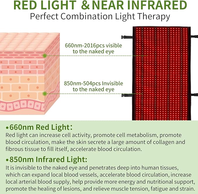 Red Light Therapy mat for Full Body, 660nm 850nm Infrared Light Therapy Mat with Timer,Full Body Red Light Therapy Device for Shoulder Waist Pain Relief 63''x27''