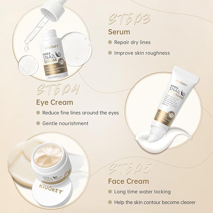 Snail Skin Care Set with Red Ginseng - 5PCS Korean Skin Care Set with Facial Cleanser, Toner, Serum, Eye Cream & Face Cream - Moisturizing and Smoothing Skin - Skincare Gifts for Women Teen Girls