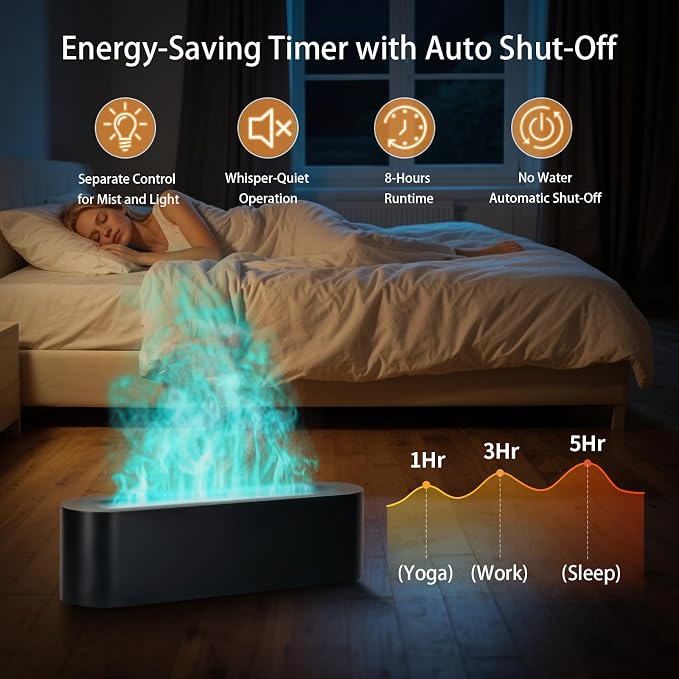 Essential Oil Diffuser, 180ml Flame Aroma Diffuser Humidifier, Ultrasonic Fireplace Aromatherapy Diffuser with 7-Color LED Light, Timer, Auto-Off for Bedroom Home & Room Decor(White)