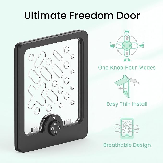 Cat Door for Interior Doors | Built-in Window Pet Door Flap