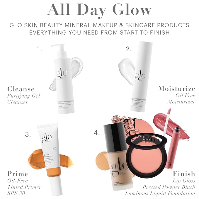 Glo Skin Beauty Blush (Passion) - Pressed Powder Blush for Cheeks, High Pigment Mineral Face Makeup Creates a Natural, Healthy Glow
