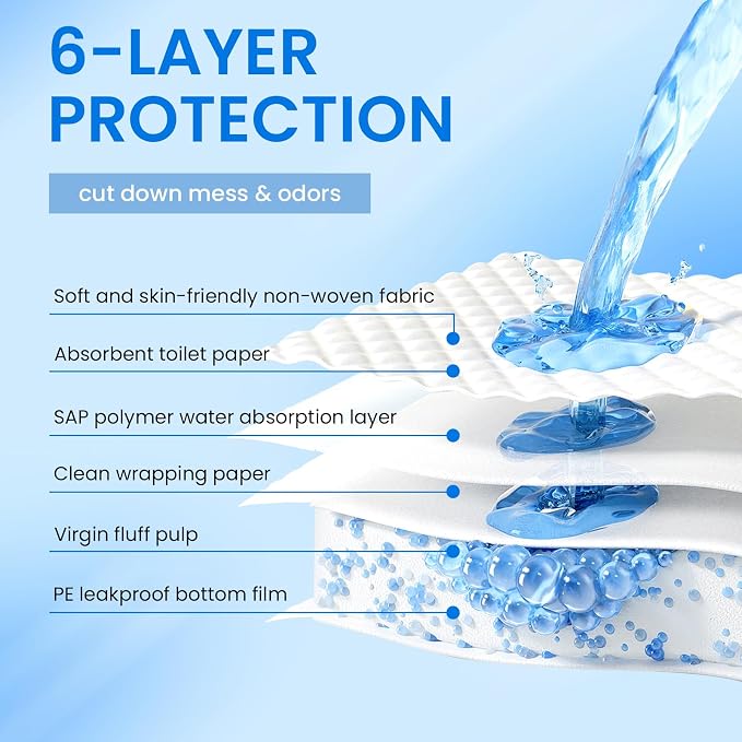 Dog Pee Pads 22"x23", Pee Pads for Dogs, Disposable Puppy Pads Pet Training Pads Super Absorbent Leak-Proof Quick Drying Pee Pads (90 Count)
