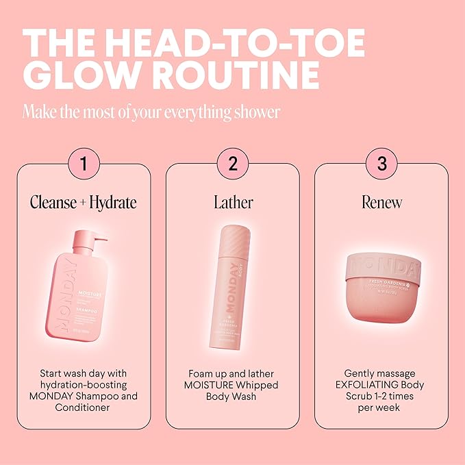 MONDAY Haircare EXFOLIATING Body Scrub – Fresh Gardenia Scent with Shea Butter & Coconut Oil, 18 oz (Pack of 2)