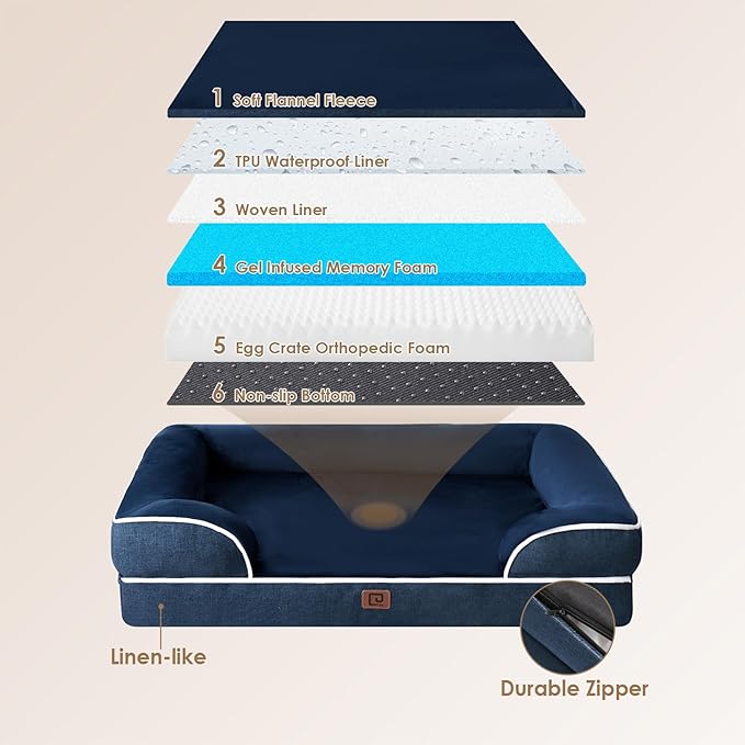 EHEYCIGA Orthopedic Extra Large Dog Bed, Waterproof Washable XL Pet Bed 44" | Non-Slip Bottom and Egg-Crate Memory Foam Big Dog Couch Bed with Washable Removable Cover, Navy, 44Inch