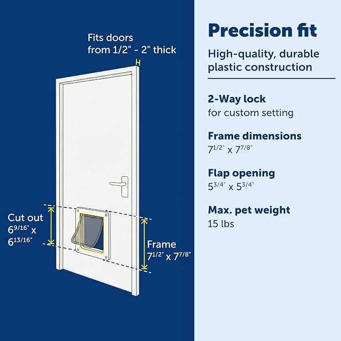 PetSafe Interior Cat Door, 2-Way Lock, White, Cats up to 15 lb | High-Impact Frame with Transparent Flap, Fits Interior Doors, Hardware and Template Included