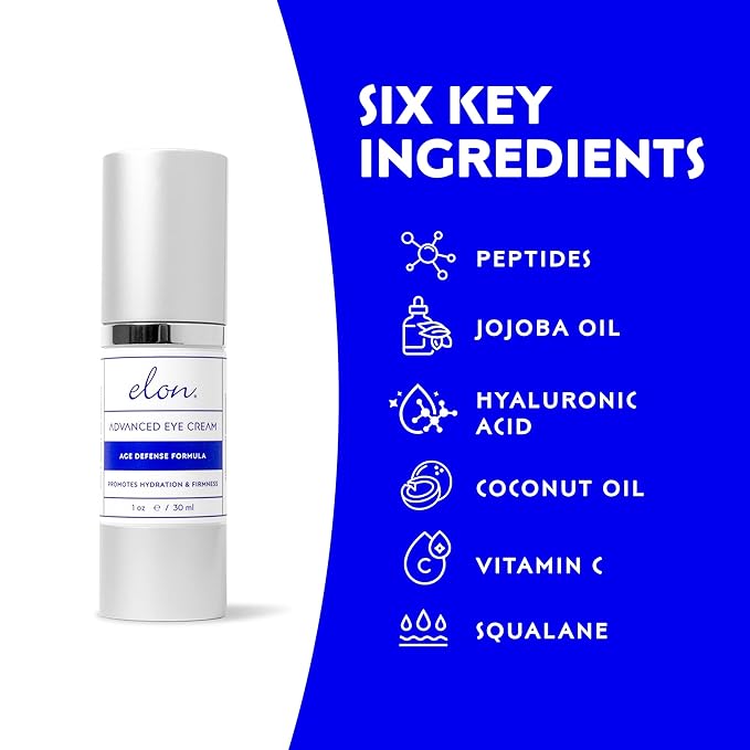 Elon Advanced Eye Cream for Hydrated & Firm Skin – Under Eye Cream w/ CoQ10, Peptides, Hyaluronic Acid Serum & MSM - Anti Aging Cream for Fine Lines & Wrinkles (1oz/30ml)