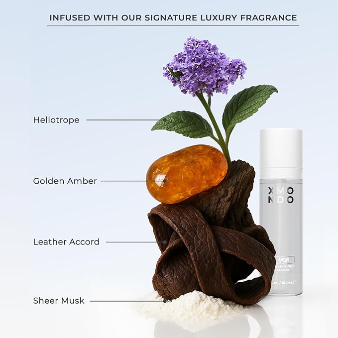 XMONDO Hair Supernova Blonde Toning Shampoo | Vegan Formula with Vegetable Proteins, Jojoba Oil, and Violet Pigments to Replenish, Restore, and Reduce Yellow Tones in Blonde Hair, 8 Fl Oz 1-Pack