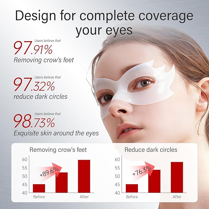 Korean 360 ° adhesive eye mask eye mask is suitable for reducing dark circles and puffiness. It is rich in hyaluronic acid, niacinamide, collagen, and anti wrinkle effects
