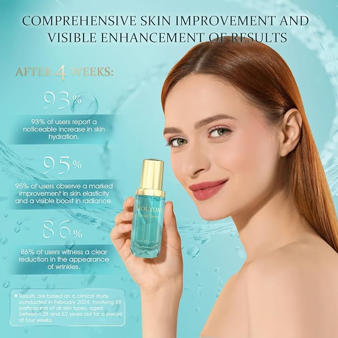 Eye Serum – Dark Circle & Puffiness Care, Smooths Fine Lines with Niacinamide, Caffeine & Hyaluronic Acid – Lightweight, Comfortable Formula for All Skin Types, 0.96 FL.OZ