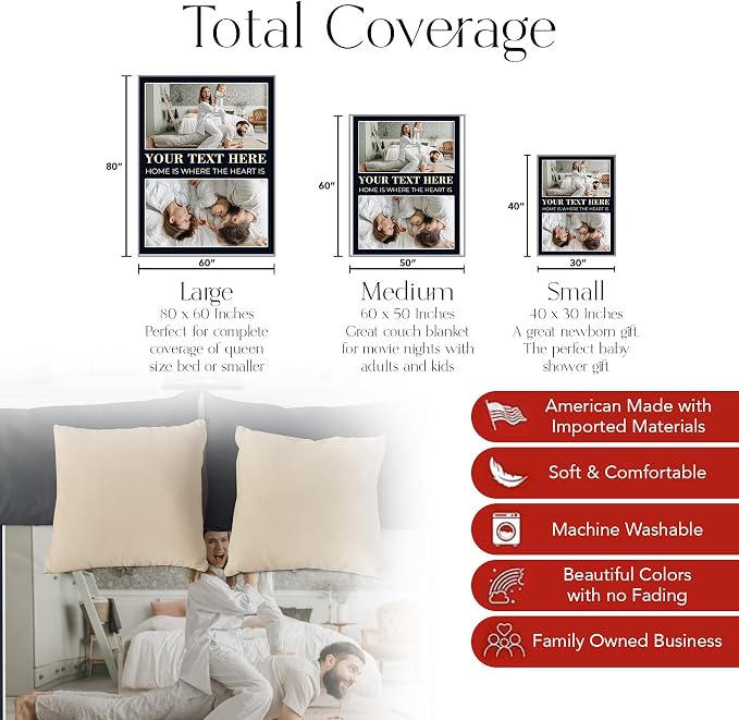 Personalized Photo & Text Blanket, Custom Picture Fleece Throw (2-Pic) | Printed in USA, ships next day, add 1-9 photos & custom text, fleece or sherpa, family keepsake gift, cozy home decor