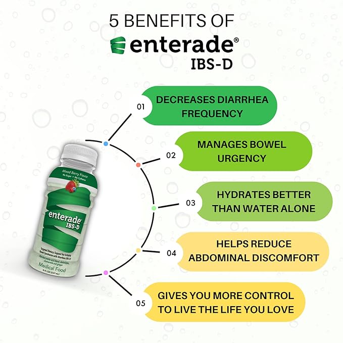enterade IBS-D Beverage for IBS Relief of Symptoms from Irritable Bowel Syndrome with Diarrhea (IBS-D), Mixed Berry (12 Bottles, 8oz Each)
