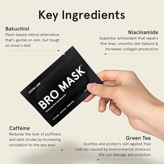 BRO MASK Under Eye Patches for Men Skin Care | Cooling Eye Masks for Dark Circles and Puffiness, Anti Aging Hydrogel Pads with Bakuchiol, Caffeine & Niacinamide, Eye Bags Treatment for Men (2X6 Pairs)