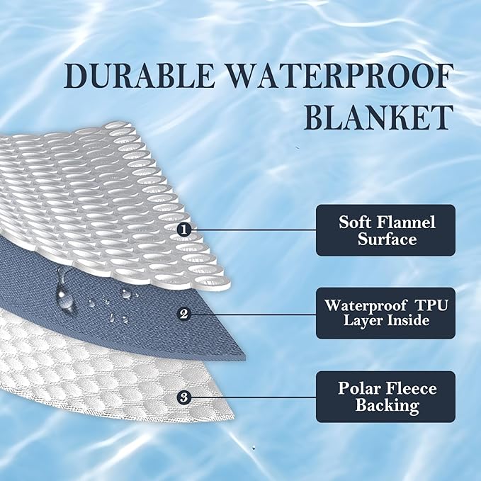 Waterproof Blanket Bed Cover 60"x80" for Adults or Pets, Dark Grey | Soft Pet Blanket for Dogs Cats, Reversible Leakproof Blanket for Bed Couch Sofa, Furniture Protector