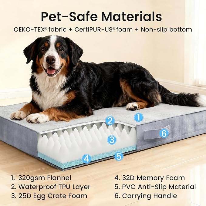 OhGeni Orthopedic Waterproof Large Dog Bed, Memory Foam, 54 inch(Gray) | Machine-Washable Removable Cover in Easy-Clean Fabric, Reversible Memory Foam & Easy-Carry Handle, Wider and Larger