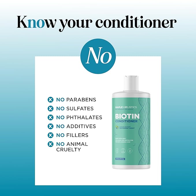 Volumizing Biotin Conditioner for Thinning Hair - Volumizing Conditioner for Fine Thin & Weak Hair - Sulfate Paraben & Silicone Free Hair Conditioner Nourishing Plant Proteins & B Vitamins (Mint)