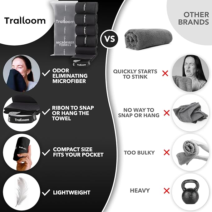 Trailoom Microfiber Workout Towels - Quick Dry, Highly Absorbing, Odor-Free, for Men & Women - Gym Sweat Sports Towel for Hot Yoga, Tennis, Running, Exercise, Working Out, Camping, Set of 5 Black