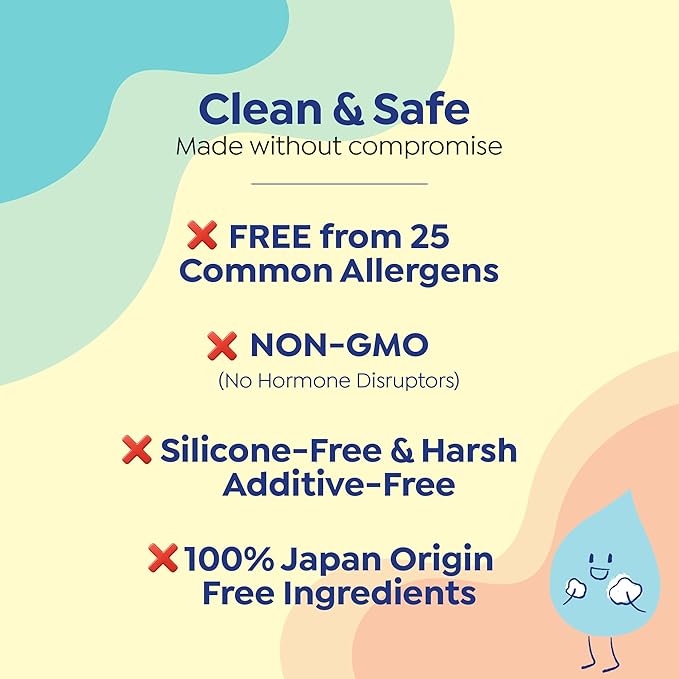 GOONGBE Kids Body Wash – Tear-Free Tested Gentle Pump Foam for Sensitive Skin – Low pH Hydrating Cleanser with Ceramide, Panthenol & Amino Acids – Allergen-Free Scent – Korean K-Beauty, 10.1 fl oz