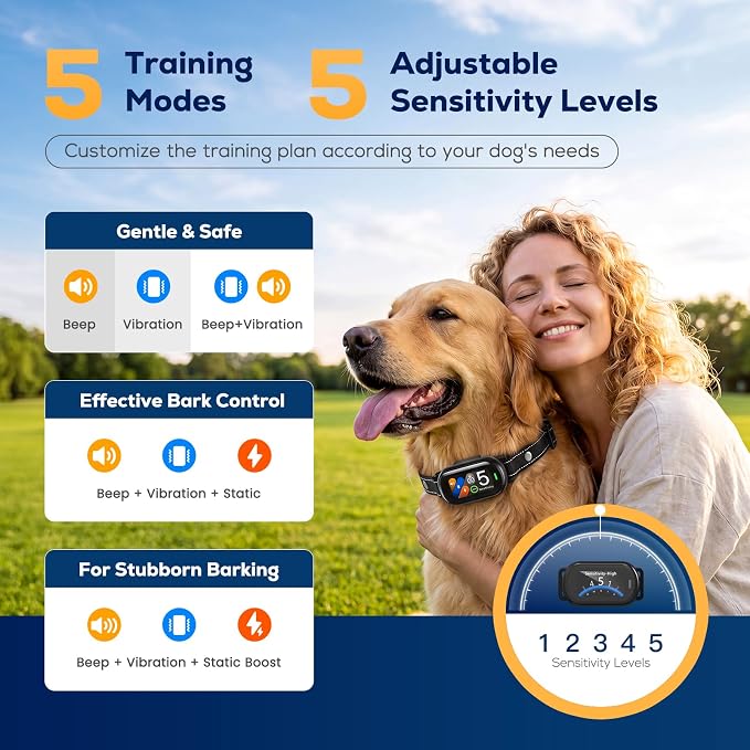 Dog Bark Collar for Large Medium Small Dogs, Smart Anti Bark Collar with Beep & Vibration, 5 Training Modes, 5 Adjustable Sensitivity, IP67 Waterproof, Rechargeable Barking Collar, 300mAh Battery