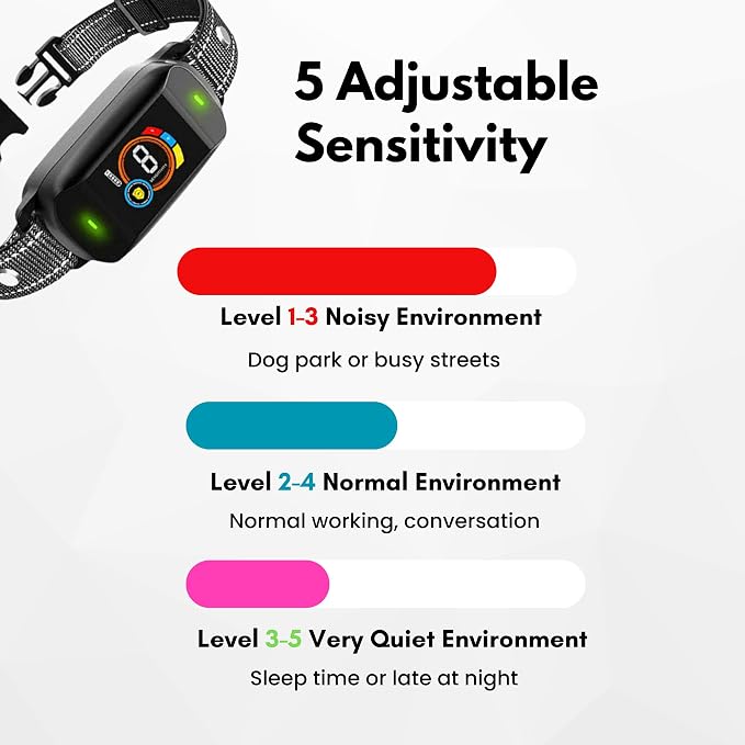 Dog Bark Collar, Rechargeable Smart Collar, Anti Barking Training Collar with 5 Adjustable Sensitivity Beep Vibration Shock, Bark Collar for Large Medium Small Dogs - Black Color Dog Collar