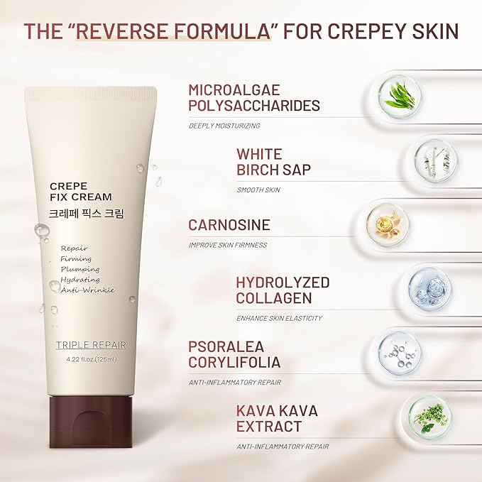 Moisturizing Crepe Fix Cream – Tightens and Firms Face, Neck & Body, Anti Wrinkles for Crepey and Sagging Skin, Women & Men, 4.23 Fl Oz