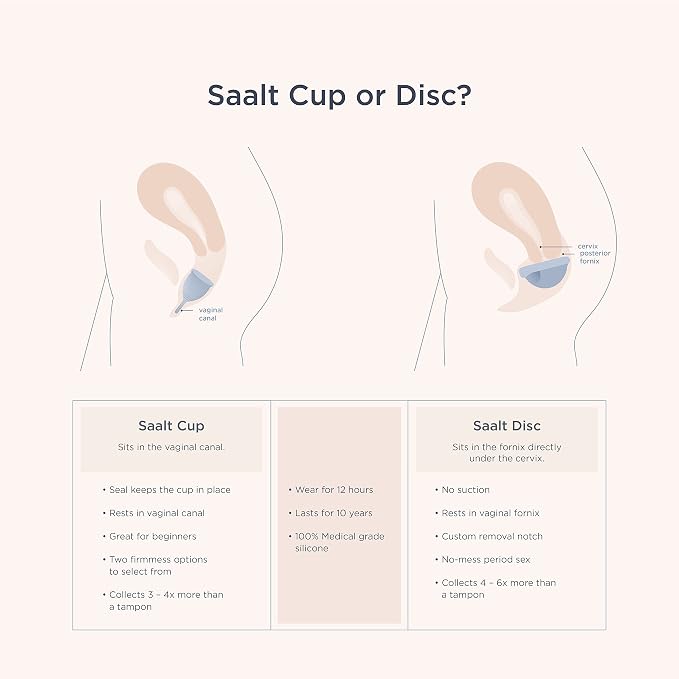 Saalt Menstrual Cup – Reusable Period Cup – Made for Comfortable, Leak-Free Protection Up to 12 Hours – BPA & Latex Free – Includes Cup & Carry Bag (Small, Ocean Blue)