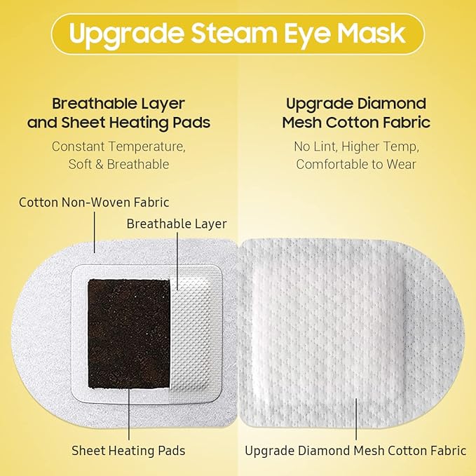 20 Packs Steam Eye Mask, Heated Eye Mask Warm Compress for Eyes, Disposable Self Heating Steam Mask for Home, Sleep, Spa, Travel Essentials & Relaxation Gifts for Women (Chamomile)