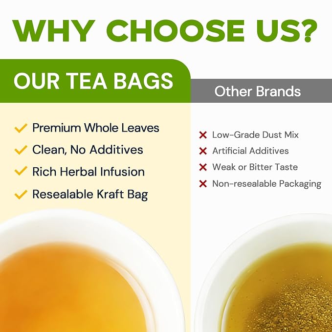 Mullein Leaf Tea Bags for Lung Support, 20 Tea Bags, Herbal Tea from Mullein Leaves, Caffeine Free, No Sugar