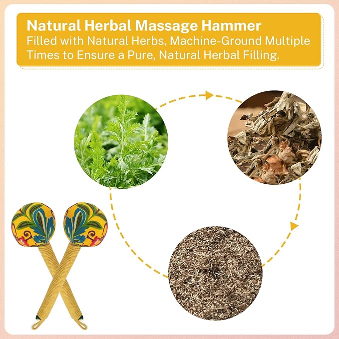 lefeke Manual Massage Hammer, Mugwort Massage Hammer, Handheld Body Percussion Tool for Back Neck Shoulder Leg Muscle Relief 26cm-Yellow