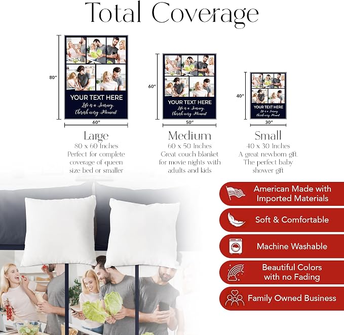 Personalized Photo & Text Blanket, Custom Picture Fleece Throw (5-Pic) | Printed in USA, ships next day, add 1-9 photos & custom text, fleece or sherpa, family keepsake gift, cozy home decor