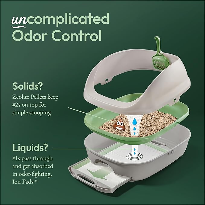 Purina Tidy Cats Breeze Cat Litter Box System Kit with Pellets & Pads | Cat litter box with scoop, plus Zeolite pellets and cat litter pads, easy-to-use kit for odor control