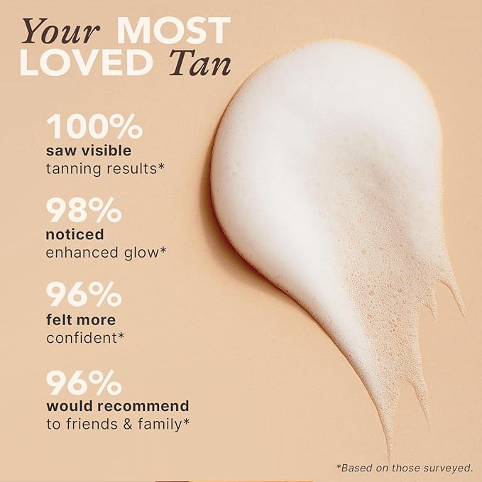 Self Tanner Mousse - USA Made with Natural & Organic Ingredients, Self Tanning Mousse Foam for Ultra Dark Fake Tan, Non Toxic Sunless Tanner for Darkest Streak Free Finish & Natural Looking Tan
