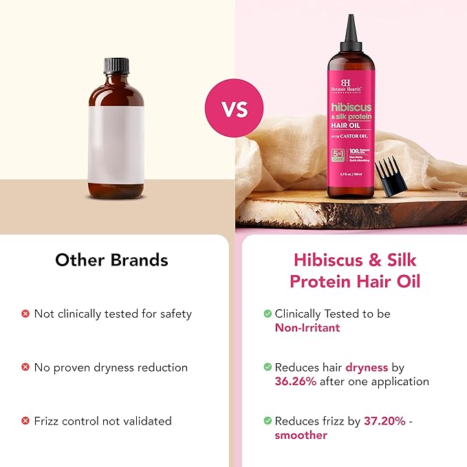 Botanic Hearth Hair Oil for Hair Growth & Hair Treatment Oils | Strengthening Dry, Frizzy, Damaged Hair & Scalp Treatment | Hibiscus Silk Protein Hair Oil – 6.7 Fl Oz