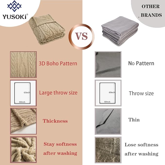 YUSOKI Sherpa Fleece Large Throw Blanket, Tan, 50"x65" | 3D Stylish Design,320GSM, Non-Shedding, Lightweight for All Season Use, stays fluffy after repeated washes, Perfect Gifts