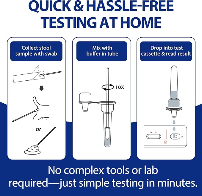 Pet H. Pylori Health Check Kit (2-Pack) – At-Home Testing for Dogs & Cats, Quick Results & Stress-Free Care