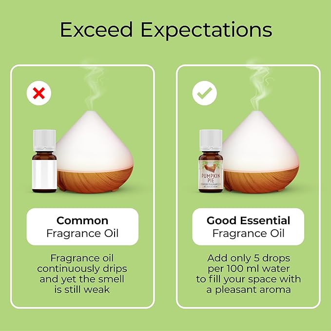 Good Essential Professional Chai Tea Fragrance Oil 30 ml / 1 fl oz for Diffusers, Candles, Soaps, Perfume, Aromatherapy, Chai Aromatherapy Oil