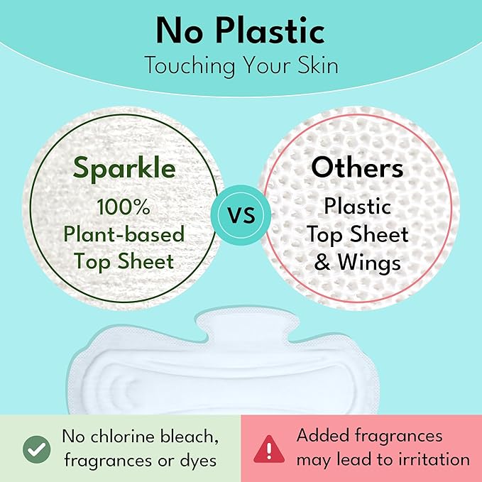 Sparkle Sanitary Pads for Women, Plant-Based Maxi Pads with Wings | Feminine Pads | Organic Pads | Period Pad Softer Than Cotton Pads, Medium Absorbency, Unscented (Super Pads, 40 Count)