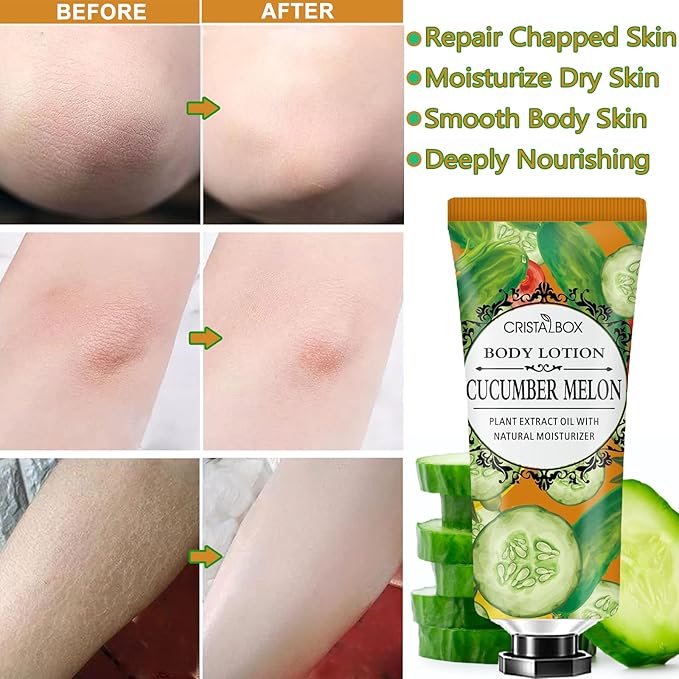 36 Pack Lotion for Dry Skin,Body Lotion for Women and Men,Mothers Day Gifts,Teacher Appreciation Gifts,Nurse Gifts,Natural Plant Scented Body Moisturizer Shea Butter,Body Cream Travel Size Lotion Bulk