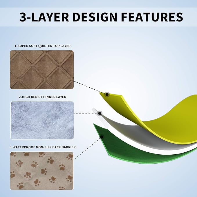Easy-Going Waterproof Dog Bed Cover, Non-Slip Pet Blanket, 52x82in, Camel | Leakproof Couch Cover, Machine Washable Furniture Mattress Protector, Soft Sofa Mat For Dogs, Pet Friendly