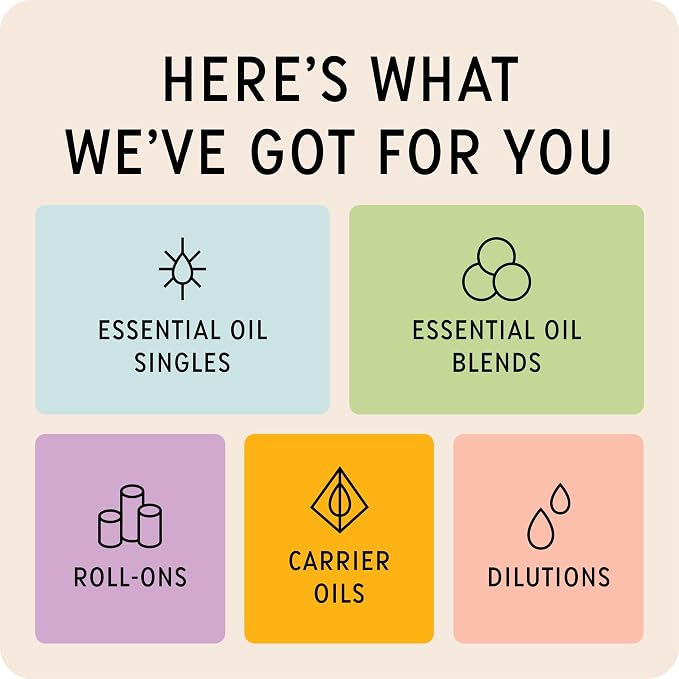 The Best Lemon Essential Oil- Premium Grade- 100% Pure & Natural for Aromatherapy, Diffuser, Spa, Massage, Air Freshener- 10 ml (.33 fl oz)