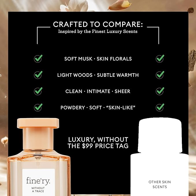 Fine'ry Floral Skin Musk Perfume - Without a Trace, for Women & Girls - Orange Neroli Blossom, Cedarwood & Suede Musk - Full Size Long-Lasting Hair & Body Cologne Parfum Fragrance (60mL)