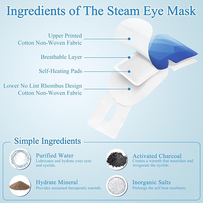 Steam Eye Mask, Heated Eye Mask Warm Compress for Eyes, Disposable Steam Mask for Sleep, Spa, Travel Must Have for Rest, Relaxation Gifts (Unscented, 32Packs)