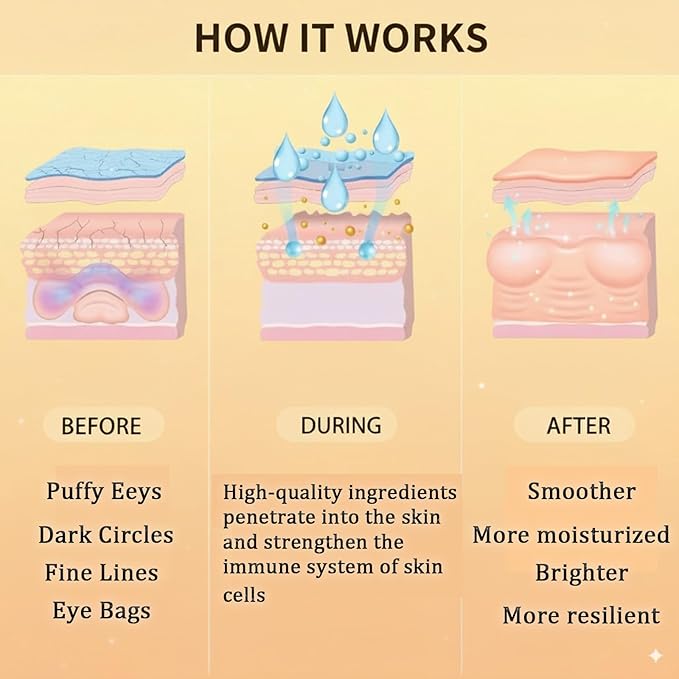 Under Eye Patches（24 Pairs），Lace Eye Mask for Puffy Eyes and Dark Circles，Collagen Skin Care Products，Hydrating, Smoothing, Brightening，Anti-Aging Eye Patch for Under Eye Bags